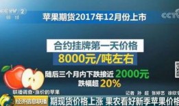 苹果期货最新爆料,揭秘最新爆料背后的市场风云
